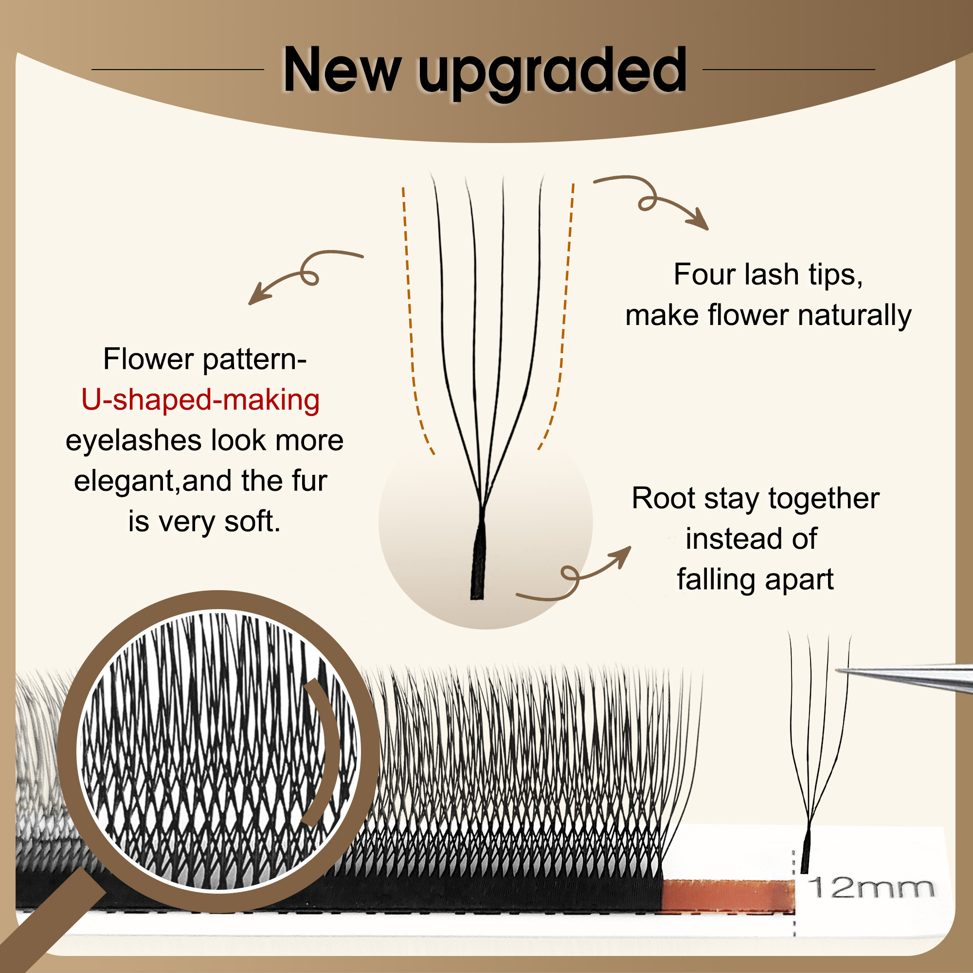 CoMango Mix8-15mm U Shaped 3/4 - Eyelash Extension Supernatural incelemesi ve fiyatı
