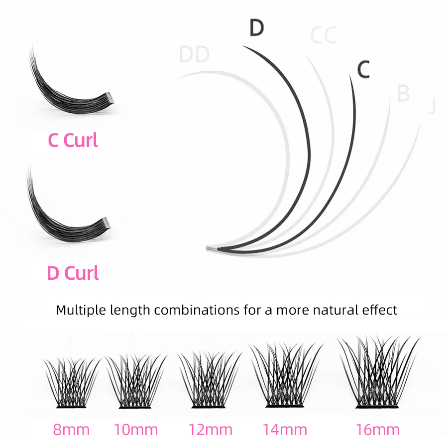 YUANZHIJIE New DIY Clusters Fa - Eyelash Extension Supernatural incelemesi ve fiyatı